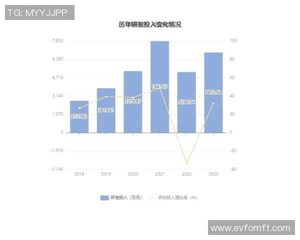 技术统计:总决赛近5场表现一览